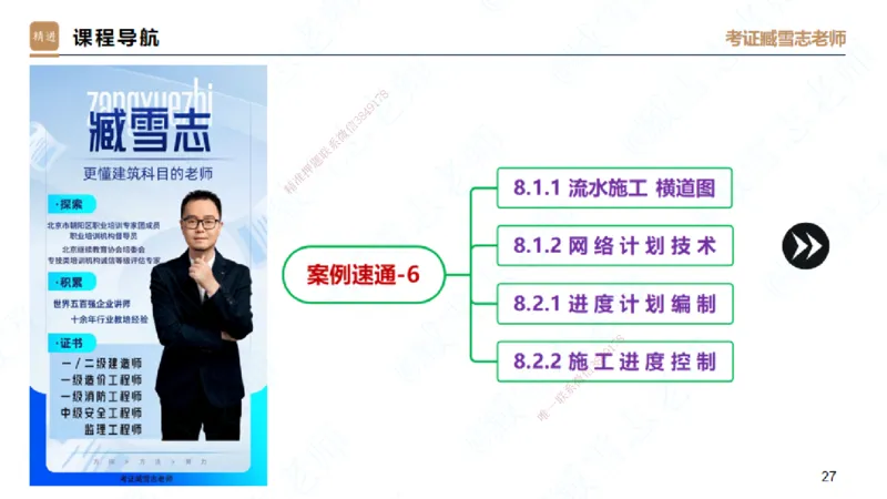 06.2025臧雪志-案例速通-建筑实务6_2026年一级建造师_2026年一建建筑_2025年一建建筑SVIP_04-冲刺串讲✿考点强化✿小灶集训_06-建筑《案例速通直播》臧雪志HX_讲义