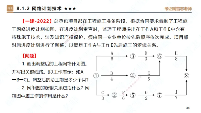 06.2025臧雪志-案例速通-建筑实务6_2026年一级建造师_2026年一建建筑_2025年一建建筑SVIP_04-冲刺串讲✿考点强化✿小灶集训_06-建筑《案例速通直播》臧雪志HX_讲义