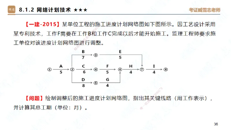 06.2025臧雪志-案例速通-建筑实务6_2026年一级建造师_2026年一建建筑_2025年一建建筑SVIP_04-冲刺串讲✿考点强化✿小灶集训_06-建筑《案例速通直播》臧雪志HX_讲义