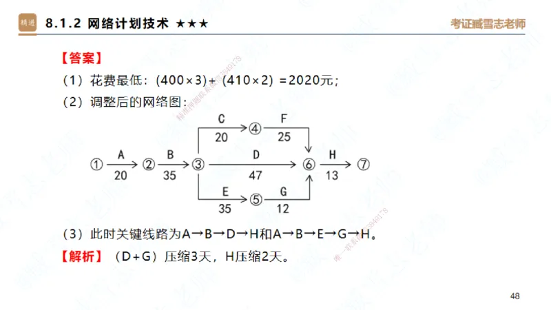 06.2025臧雪志-案例速通-建筑实务6_2026年一级建造师_2026年一建建筑_2025年一建建筑SVIP_04-冲刺串讲✿考点强化✿小灶集训_06-建筑《案例速通直播》臧雪志HX_讲义