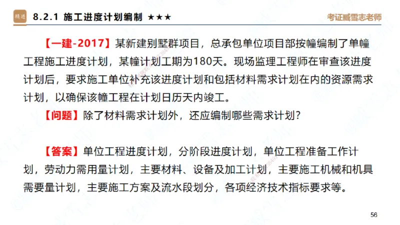 06.2025臧雪志-案例速通-建筑实务6_2026年一级建造师_2026年一建建筑_2025年一建建筑SVIP_04-冲刺串讲✿考点强化✿小灶集训_06-建筑《案例速通直播》臧雪志HX_讲义