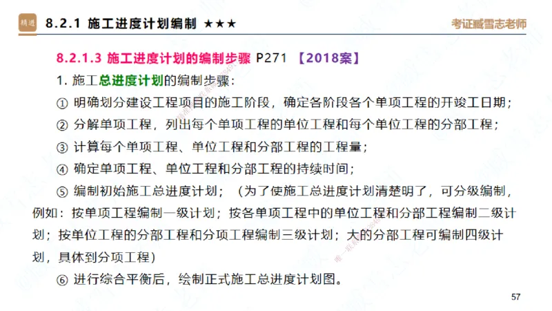 06.2025臧雪志-案例速通-建筑实务6_2026年一级建造师_2026年一建建筑_2025年一建建筑SVIP_04-冲刺串讲✿考点强化✿小灶集训_06-建筑《案例速通直播》臧雪志HX_讲义