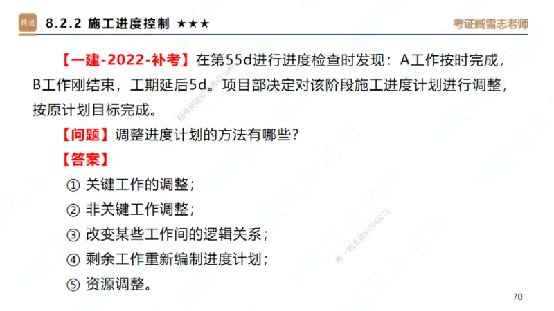 06.2025臧雪志-案例速通-建筑实务6_2026年一级建造师_2026年一建建筑_2025年一建建筑SVIP_04-冲刺串讲✿考点强化✿小灶集训_06-建筑《案例速通直播》臧雪志HX_讲义