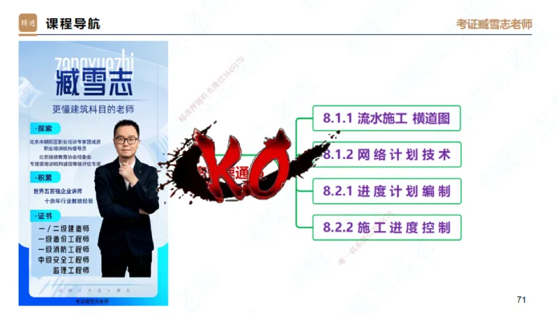 06.2025臧雪志-案例速通-建筑实务6_2026年一级建造师_2026年一建建筑_2025年一建建筑SVIP_04-冲刺串讲✿考点强化✿小灶集训_06-建筑《案例速通直播》臧雪志HX_讲义