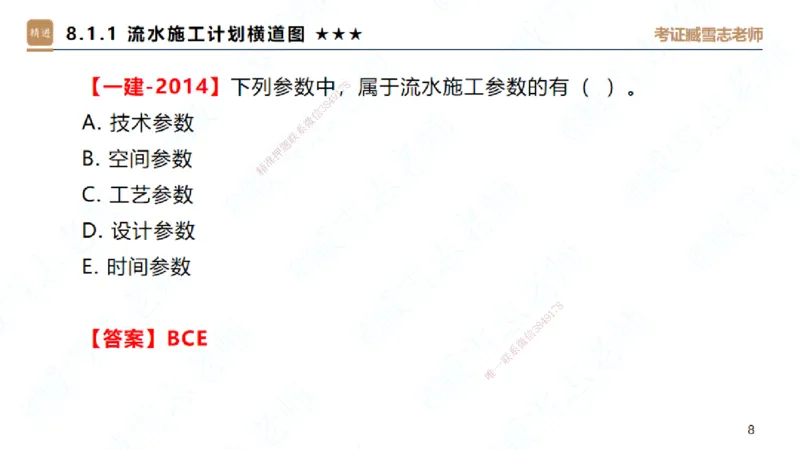 06.2025臧雪志-案例速通-建筑实务6_2026年一级建造师_2026年一建建筑_2025年一建建筑SVIP_04-冲刺串讲✿考点强化✿小灶集训_06-建筑《案例速通直播》臧雪志HX_讲义