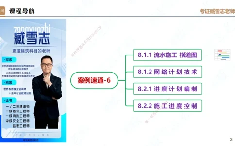 06.2025臧雪志-案例速通-建筑实务6_2026年一级建造师_2026年一建建筑_2025年一建建筑SVIP_04-冲刺串讲✿考点强化✿小灶集训_06-建筑《案例速通直播》臧雪志HX_讲义