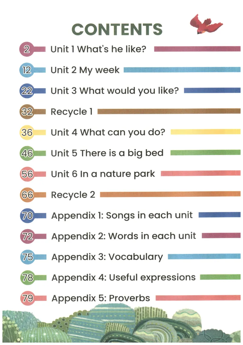25秋英语课堂笔记人教pep版-5年级上册_25秋英语课堂笔记人教pep版-5年级上册
