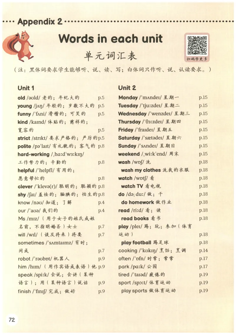 25秋英语课堂笔记人教pep版-5年级上册_25秋英语课堂笔记人教pep版-5年级上册