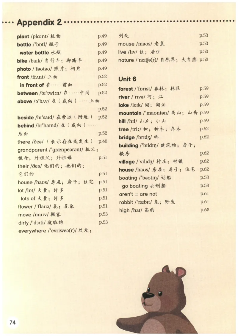 25秋英语课堂笔记人教pep版-5年级上册_25秋英语课堂笔记人教pep版-5年级上册