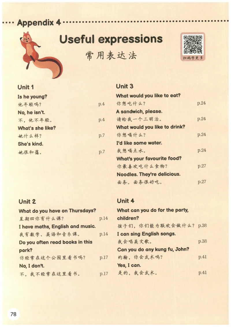 25秋英语课堂笔记人教pep版-5年级上册_25秋英语课堂笔记人教pep版-5年级上册