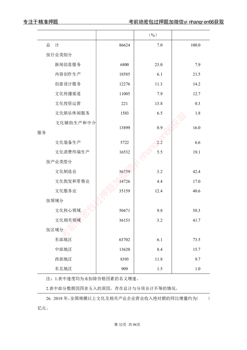 银行秋招笔试必做300题_2025春招题库汇总_银行题库-1_银行全套上岸资料_讲义+题库+冲刺_03、内部独家题库（上岸必做300题）全