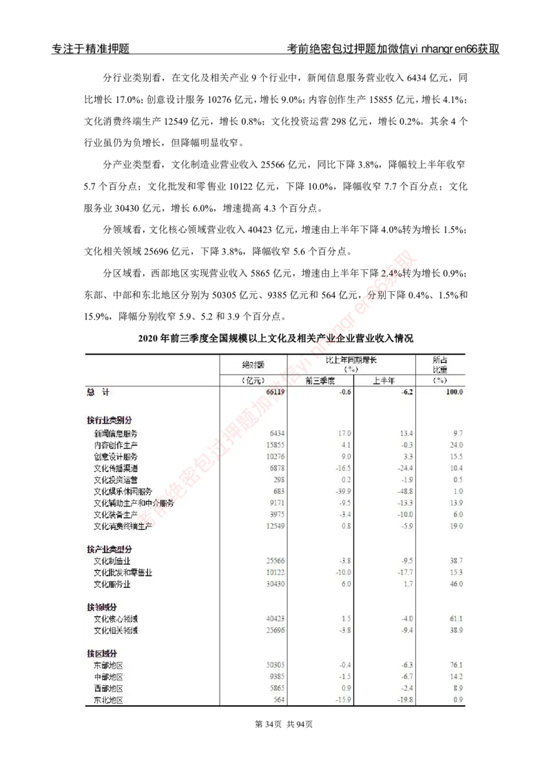 银行秋招笔试必做300题_2025春招题库汇总_银行题库-1_银行全套上岸资料_讲义+题库+冲刺_03、内部独家题库（上岸必做300题）全