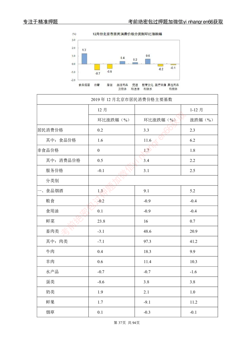 银行秋招笔试必做300题_2025春招题库汇总_银行题库-1_银行全套上岸资料_讲义+题库+冲刺_03、内部独家题库（上岸必做300题）全