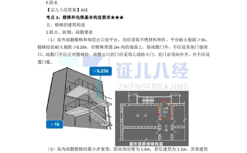05-建筑构造设计的基本要求（楼地面、墙体、楼梯和电梯）_2026年一级建造师_2026年一建建筑_2025年一建建筑SVIP_02-基础精讲✿高端面授✿深度强化_讲义