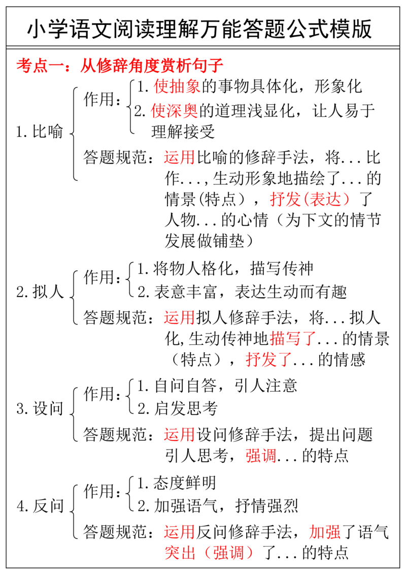 2_小学语文阅读理解万能答案公式模版_儿童阅读理解排序初级练习题基础启蒙观察细节短文学习训练电子版(1)