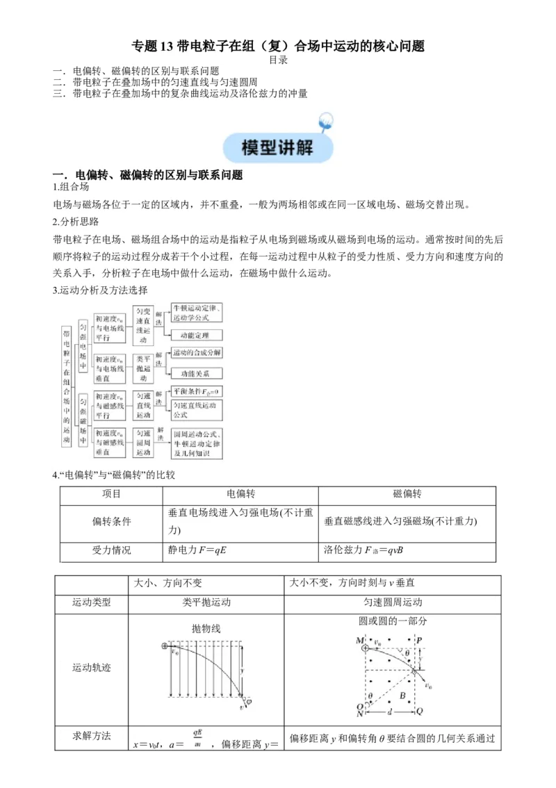 专题13带电粒子在组（复）合场中运动的核心问题（原卷版）_2025高中物理模型方法技巧高三复习专题练习讲义_高考物理热点模型