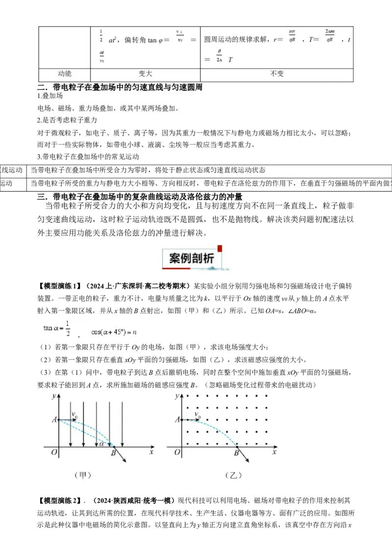 专题13带电粒子在组（复）合场中运动的核心问题（原卷版）_2025高中物理模型方法技巧高三复习专题练习讲义_高考物理热点模型