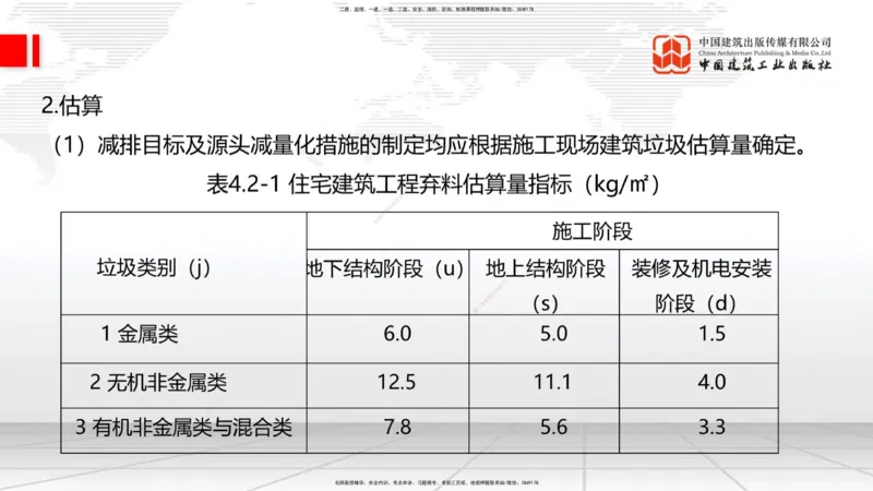 07.16一建《建筑》60天逆袭突破全攻略_2026年一级建造师_2026年一建建筑_2025年一建建筑SVIP_02-基础精讲✿高端面授✿深度强化_02-建筑《前期全套课》韩雷JGS_讲义