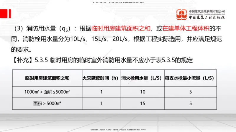 07.16一建《建筑》60天逆袭突破全攻略_2026年一级建造师_2026年一建建筑_2025年一建建筑SVIP_02-基础精讲✿高端面授✿深度强化_02-建筑《前期全套课》韩雷JGS_讲义