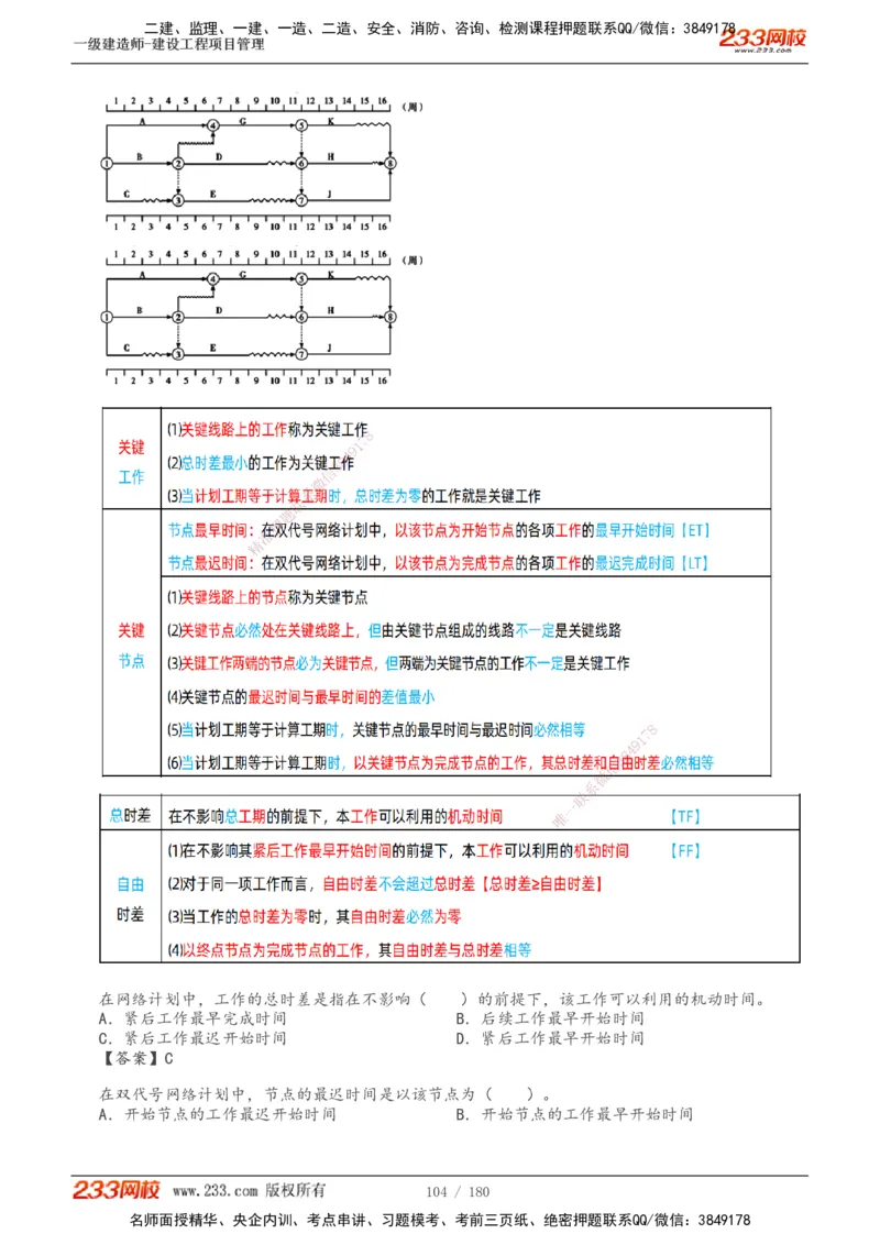 1-57_2026年一级建造师_2026年一建管理_2025年一建管理SVIP_02-基础精讲✿高端面授✿深度强化_14-管理《教材精讲班》赵春晓、关宇233推荐_关宇_讲义