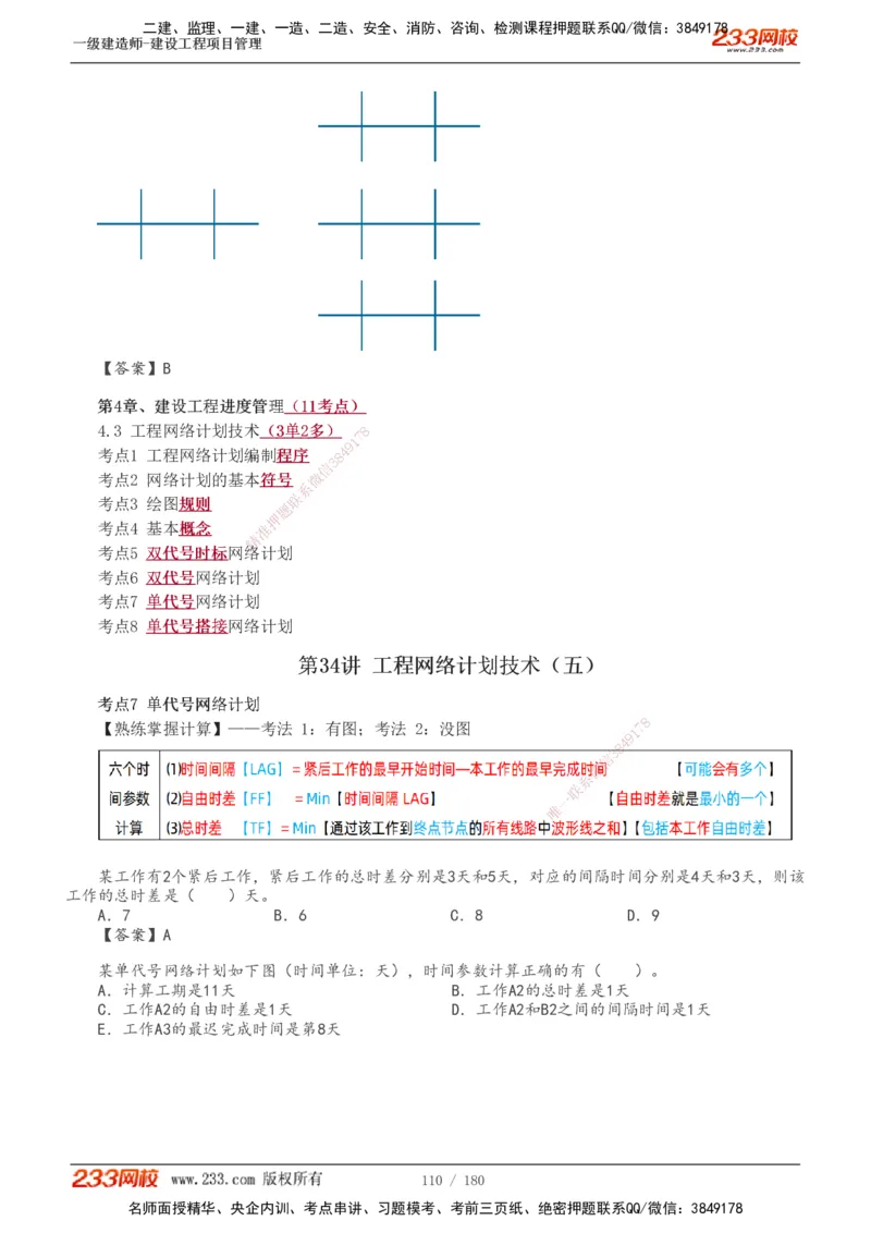1-57_2026年一级建造师_2026年一建管理_2025年一建管理SVIP_02-基础精讲✿高端面授✿深度强化_14-管理《教材精讲班》赵春晓、关宇233推荐_关宇_讲义