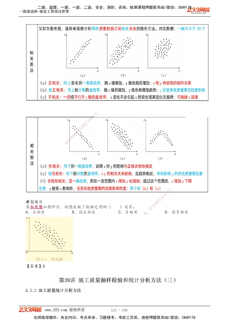 1-57_2026年一级建造师_2026年一建管理_2025年一建管理SVIP_02-基础精讲✿高端面授✿深度强化_14-管理《教材精讲班》赵春晓、关宇233推荐_关宇_讲义