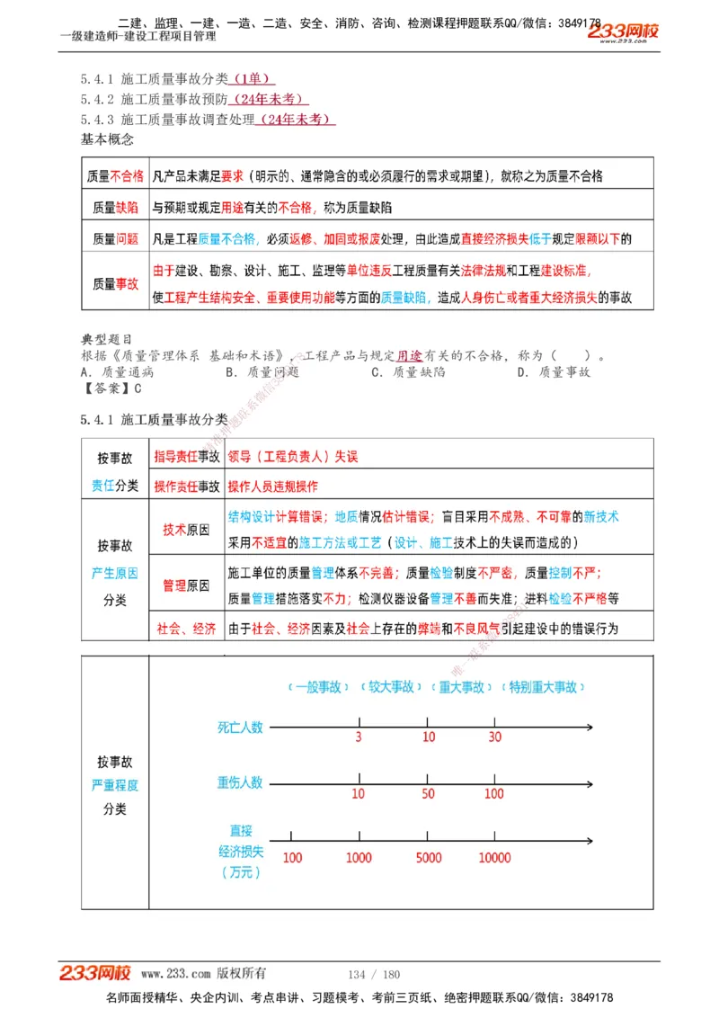1-57_2026年一级建造师_2026年一建管理_2025年一建管理SVIP_02-基础精讲✿高端面授✿深度强化_14-管理《教材精讲班》赵春晓、关宇233推荐_关宇_讲义