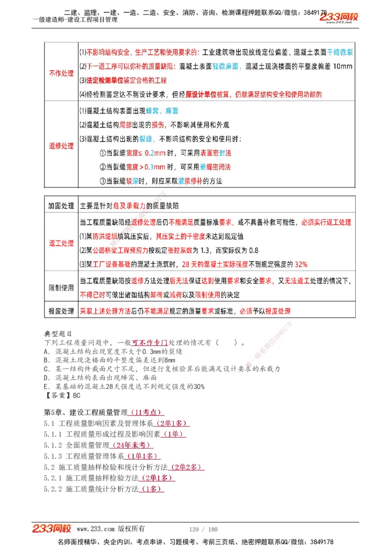 1-57_2026年一级建造师_2026年一建管理_2025年一建管理SVIP_02-基础精讲✿高端面授✿深度强化_14-管理《教材精讲班》赵春晓、关宇233推荐_关宇_讲义