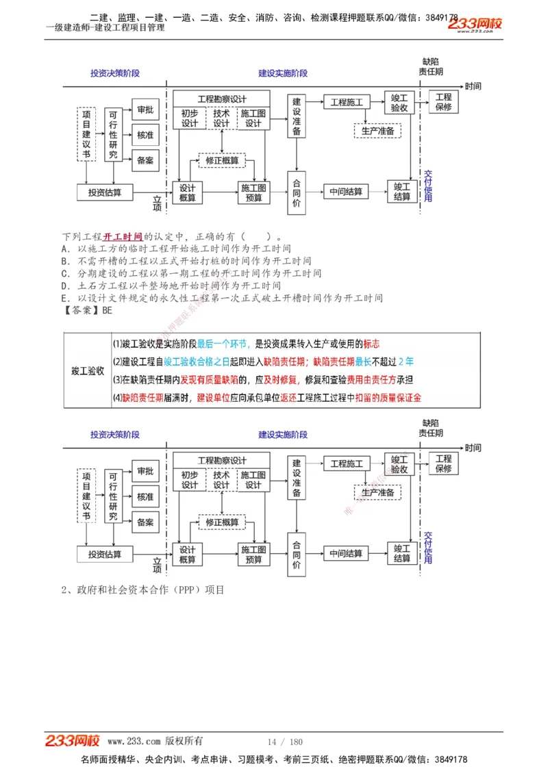 1-57_2026年一级建造师_2026年一建管理_2025年一建管理SVIP_02-基础精讲✿高端面授✿深度强化_14-管理《教材精讲班》赵春晓、关宇233推荐_关宇_讲义