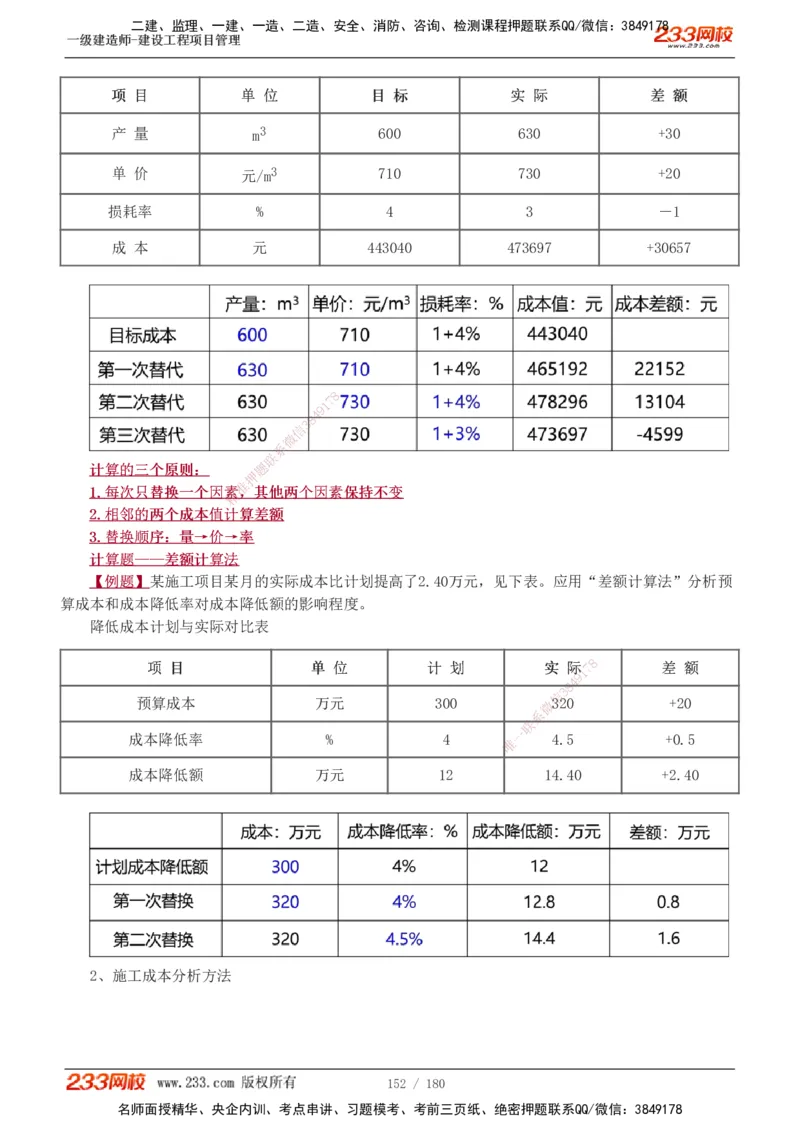 1-57_2026年一级建造师_2026年一建管理_2025年一建管理SVIP_02-基础精讲✿高端面授✿深度强化_14-管理《教材精讲班》赵春晓、关宇233推荐_关宇_讲义