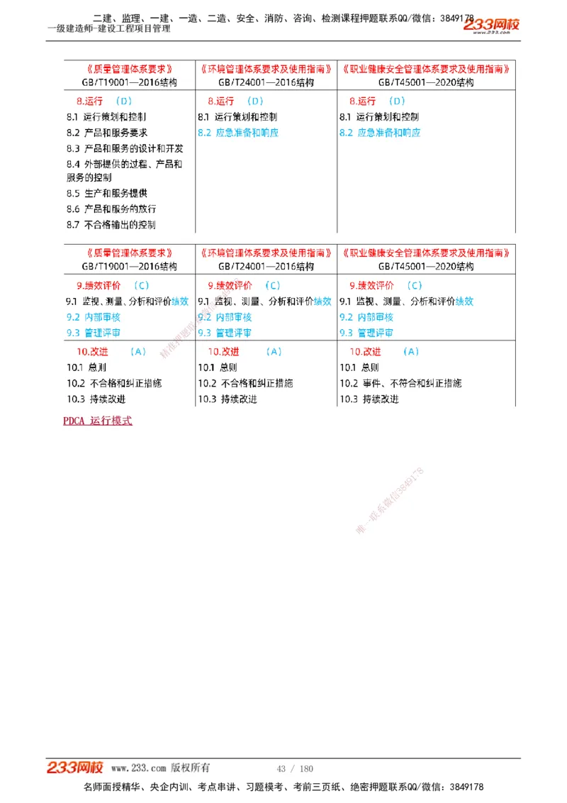 1-57_2026年一级建造师_2026年一建管理_2025年一建管理SVIP_02-基础精讲✿高端面授✿深度强化_14-管理《教材精讲班》赵春晓、关宇233推荐_关宇_讲义