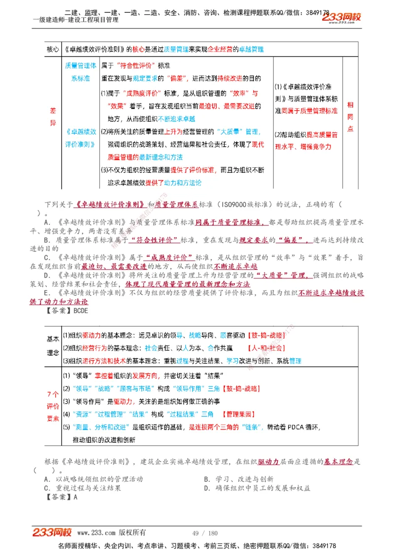 1-57_2026年一级建造师_2026年一建管理_2025年一建管理SVIP_02-基础精讲✿高端面授✿深度强化_14-管理《教材精讲班》赵春晓、关宇233推荐_关宇_讲义
