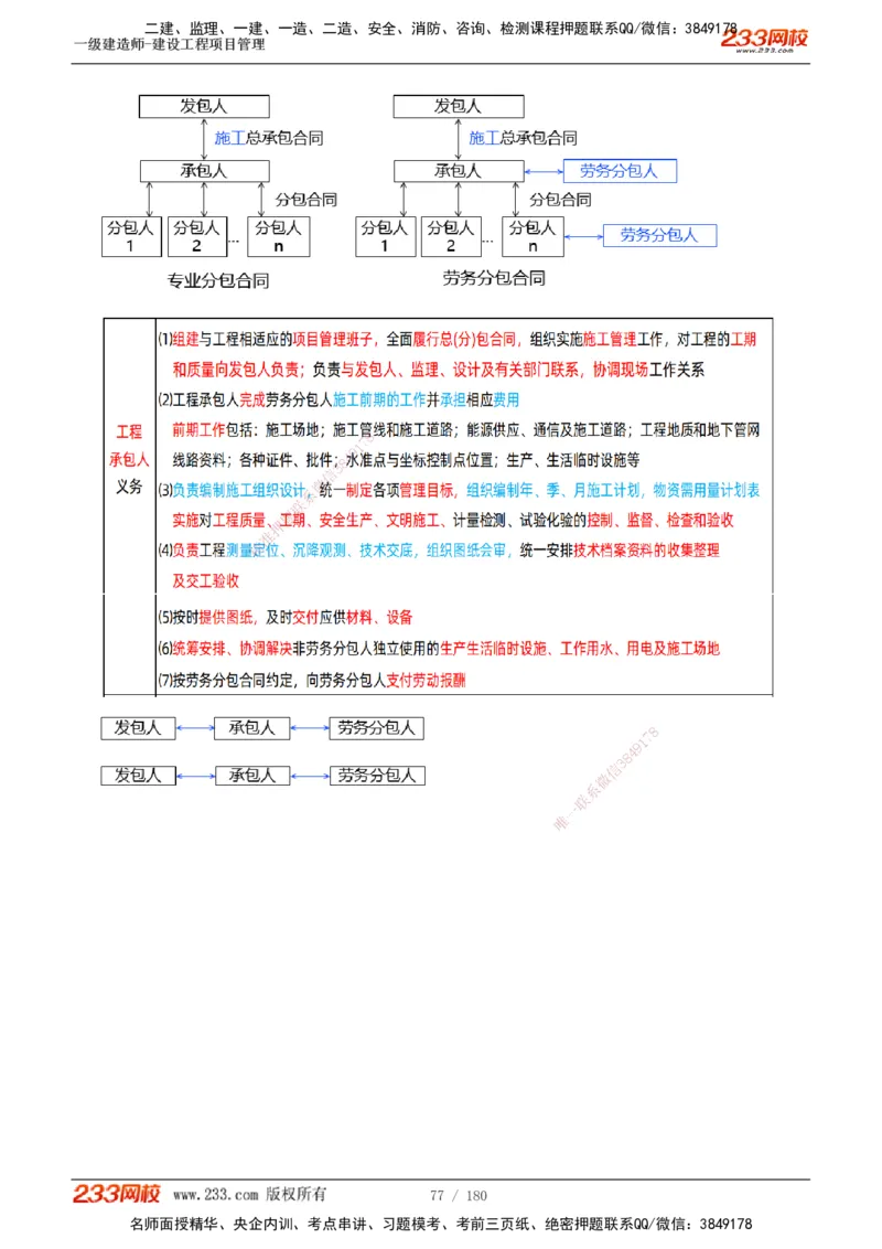 1-57_2026年一级建造师_2026年一建管理_2025年一建管理SVIP_02-基础精讲✿高端面授✿深度强化_14-管理《教材精讲班》赵春晓、关宇233推荐_关宇_讲义