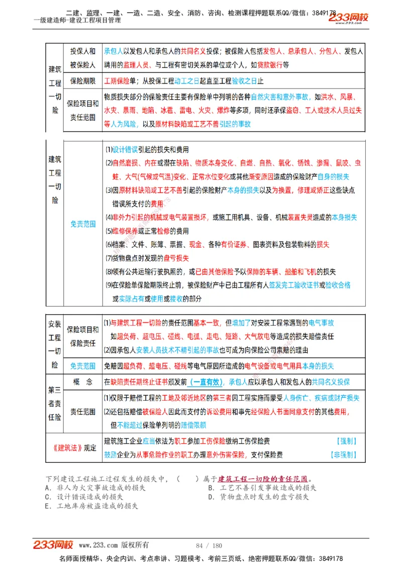 1-57_2026年一级建造师_2026年一建管理_2025年一建管理SVIP_02-基础精讲✿高端面授✿深度强化_14-管理《教材精讲班》赵春晓、关宇233推荐_关宇_讲义