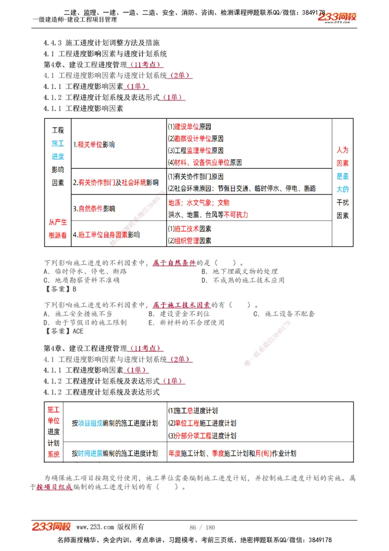 1-57_2026年一级建造师_2026年一建管理_2025年一建管理SVIP_02-基础精讲✿高端面授✿深度强化_14-管理《教材精讲班》赵春晓、关宇233推荐_关宇_讲义