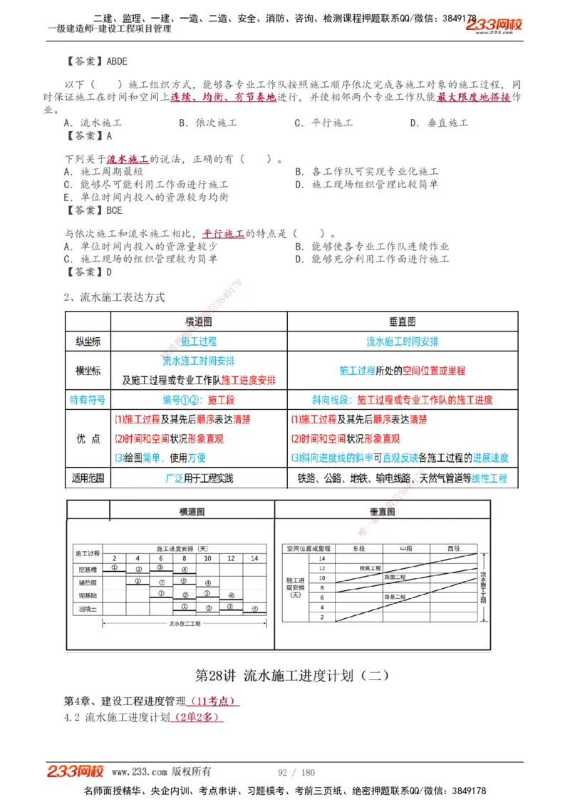 1-57_2026年一级建造师_2026年一建管理_2025年一建管理SVIP_02-基础精讲✿高端面授✿深度强化_14-管理《教材精讲班》赵春晓、关宇233推荐_关宇_讲义