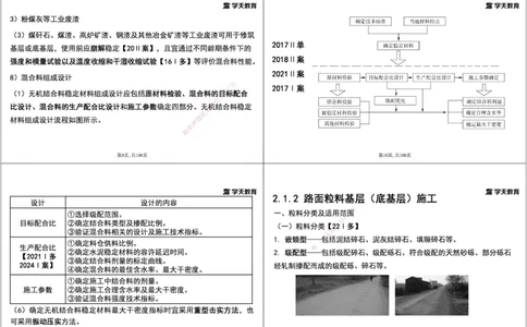 07.2025年一建直播带学2路面工程（黑白打印版）_2026年一级建造师_2026年一建公路_2025年一建公路SVIP_02-基础精讲✿高端面授✿深度强化_30-公路《直播带学班》刘滢XT_--配套讲义--