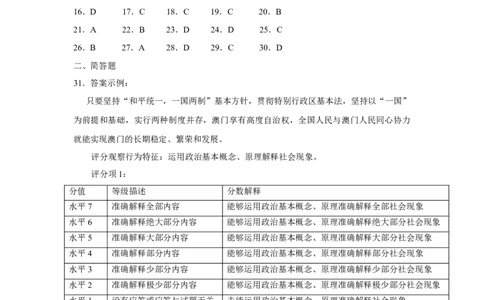 2016年高考政治试卷（上海）（解析）_政治历年高考真题_新&middot;Word版2008-2025&middot;高考政治真题_政治（按年份分类）2008-2025_2016&middot;政治高考真题
