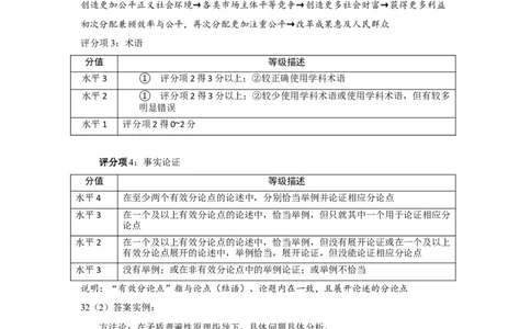 2016年高考政治试卷（上海）（解析）_政治历年高考真题_新&middot;Word版2008-2025&middot;高考政治真题_政治（按年份分类）2008-2025_2016&middot;政治高考真题
