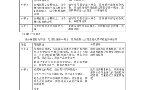 2016年高考政治试卷（上海）（解析）_政治历年高考真题_新&middot;Word版2008-2025&middot;高考政治真题_政治（按年份分类）2008-2025_2016&middot;政治高考真题
