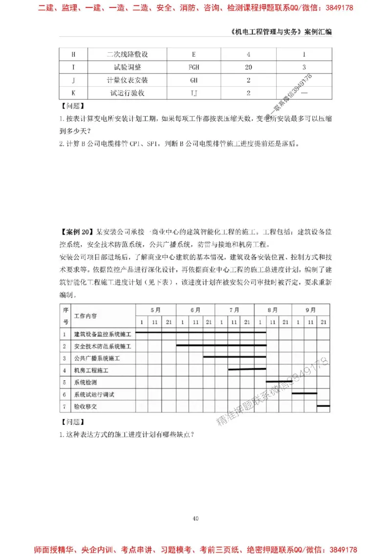2025年一级建造师《机电工程管理与实务》案例汇编_2026年一级建造师_2026年一建机电_2025年一建机电SVIP_01-精华文档✿电子教材✿历年真题_33-机电《案例汇编》SMR推荐