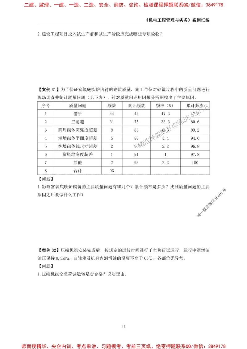 2025年一级建造师《机电工程管理与实务》案例汇编_2026年一级建造师_2026年一建机电_2025年一建机电SVIP_01-精华文档✿电子教材✿历年真题_33-机电《案例汇编》SMR推荐