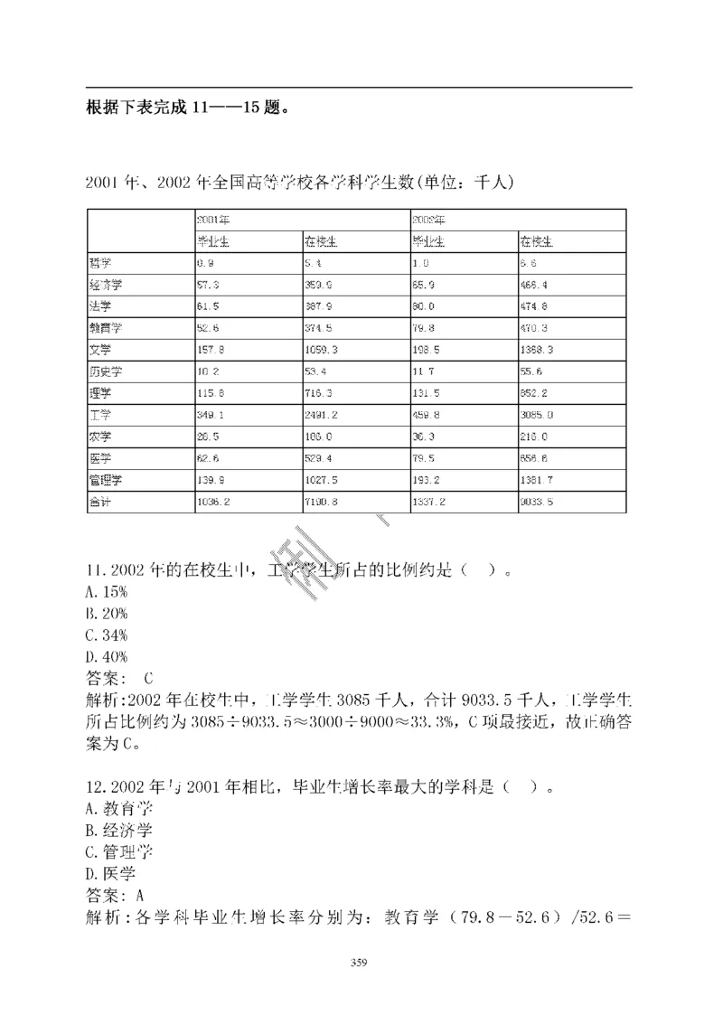 重点中国海油招聘考试专家预测必过题库_三桶油_中海油_2-中海油招聘考试-通用能力_中国海油2021年招聘笔试最新讲义+题库+押题+预测