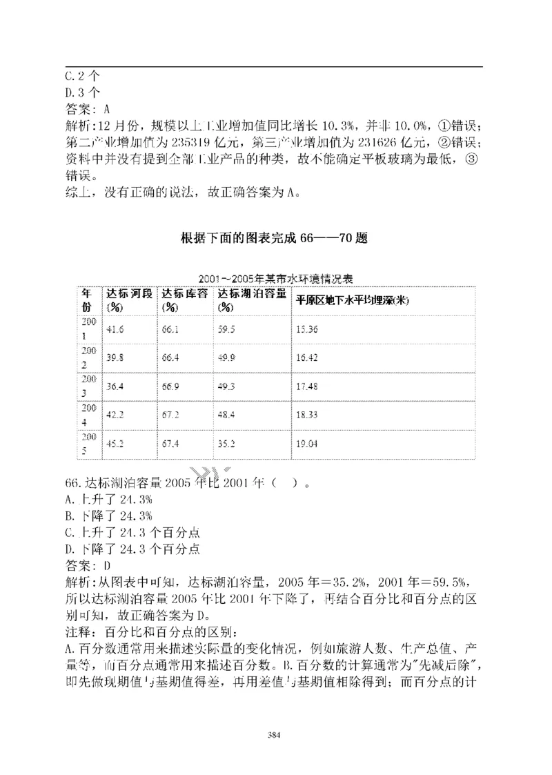 重点中国海油招聘考试专家预测必过题库_三桶油_中海油_2-中海油招聘考试-通用能力_中国海油2021年招聘笔试最新讲义+题库+押题+预测