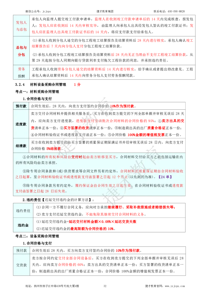 2025年一级建造师《建设工程项目管理》夜校小灶班_2026年一级建造师_2026年一建管理_2025年一建管理SVIP_04-冲刺串讲✿考点强化✿小灶集训_05-管理《小灶冲刺班》杨教授JC
