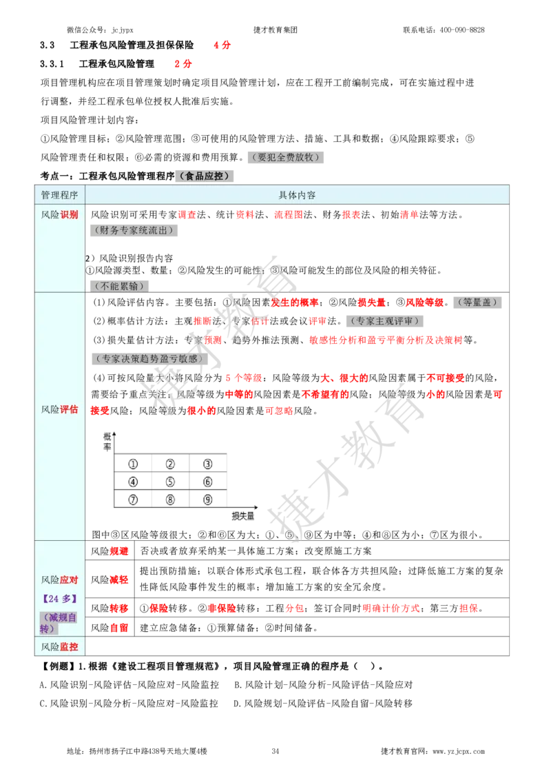 2025年一级建造师《建设工程项目管理》夜校小灶班_2026年一级建造师_2026年一建管理_2025年一建管理SVIP_04-冲刺串讲✿考点强化✿小灶集训_05-管理《小灶冲刺班》杨教授JC