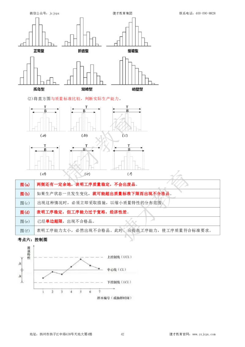 2025年一级建造师《建设工程项目管理》夜校小灶班_2026年一级建造师_2026年一建管理_2025年一建管理SVIP_04-冲刺串讲✿考点强化✿小灶集训_05-管理《小灶冲刺班》杨教授JC