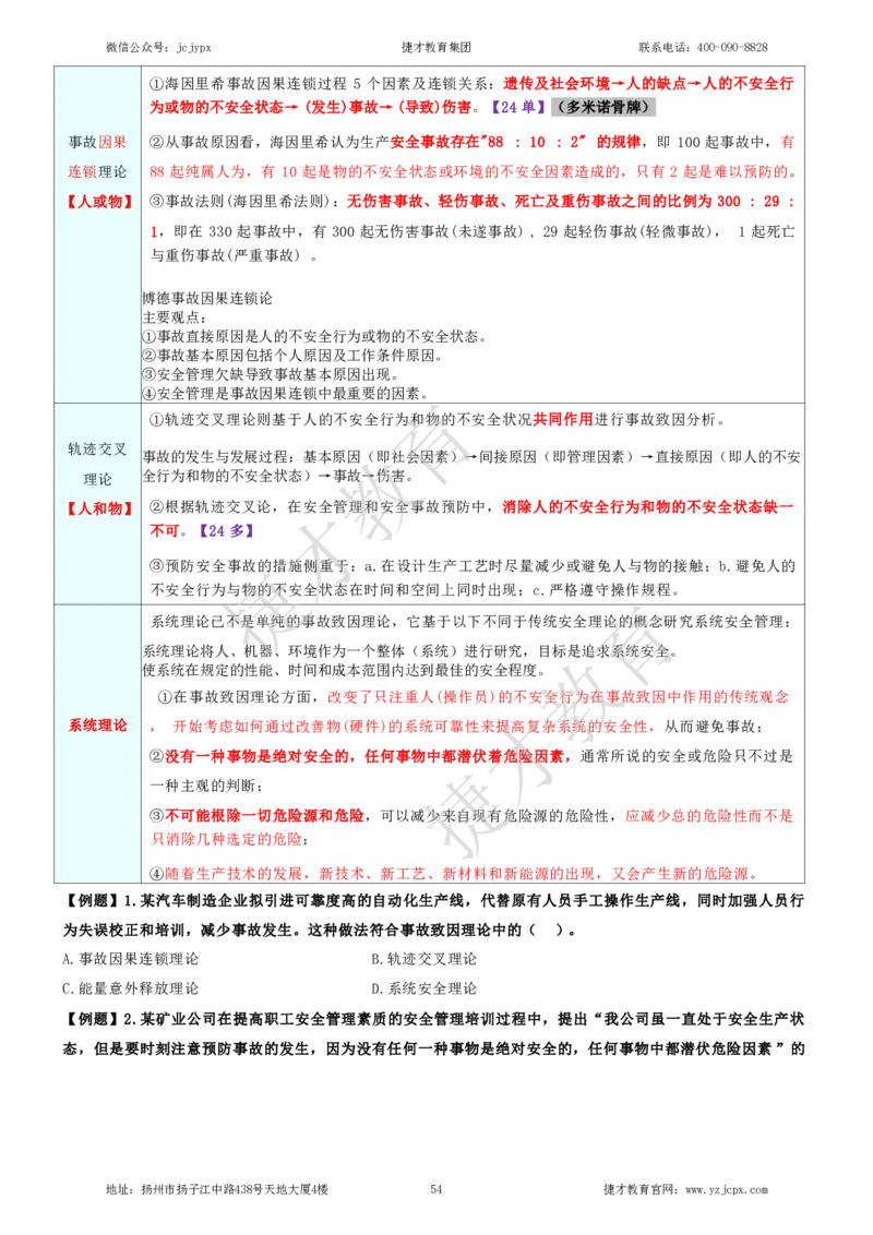 2025年一级建造师《建设工程项目管理》夜校小灶班_2026年一级建造师_2026年一建管理_2025年一建管理SVIP_04-冲刺串讲✿考点强化✿小灶集训_05-管理《小灶冲刺班》杨教授JC