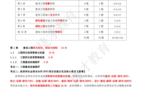 2025年一级建造师《建设工程项目管理》夜校小灶班_2026年一级建造师_2026年一建管理_2025年一建管理SVIP_04-冲刺串讲✿考点强化✿小灶集训_05-管理《小灶冲刺班》杨教授JC