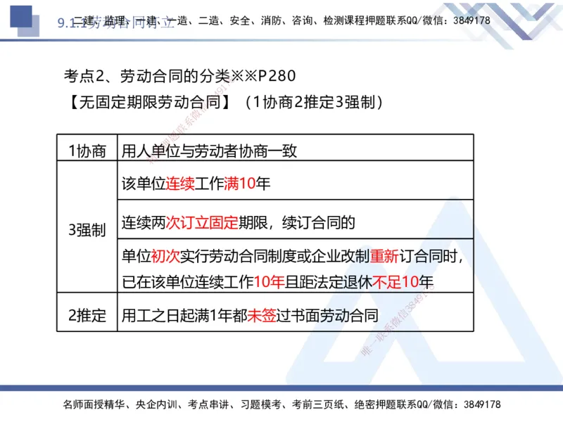 07.2025刘颖-核心考点速记-法规7_2026年一级建造师_2026年一建法规_2025年一建法规SVIP_02-基础精讲✿高端面授✿深度强化_29-法规《核心考点速记》刘颖HX_讲义